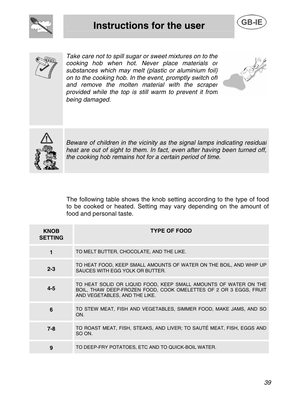 Instructions for the user, 2 cooking tips, Knob setting | Type of food | Smeg A1C User Manual | Page 12 / 25