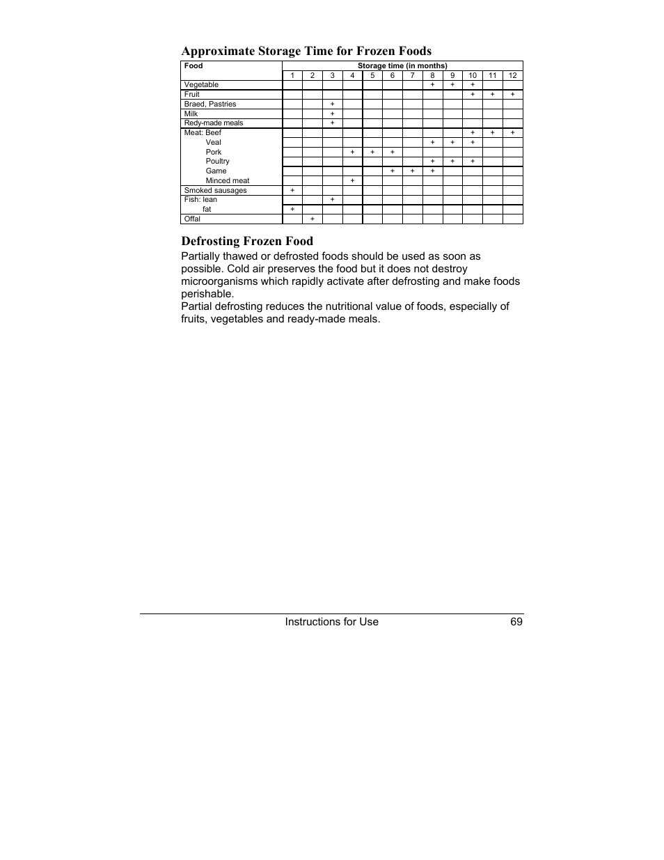 Approximate storage time for frozen foods, Defrosting frozen food, Instructions for use 69 | Smeg CR321A User Manual | Page 13 / 24