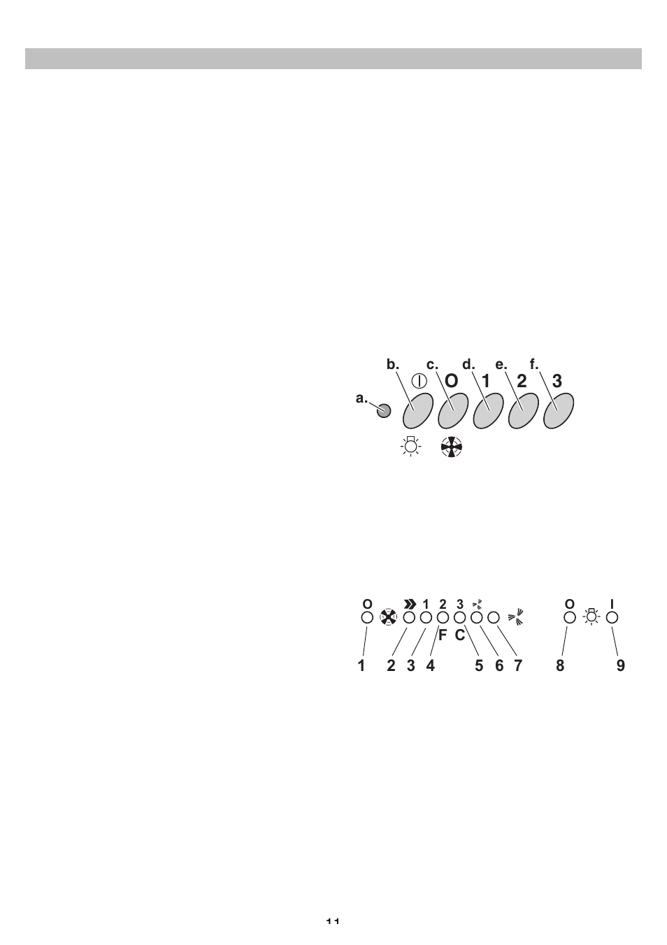 O 1 2 3 | Smeg KIV950RX User Manual | Page 11 / 32