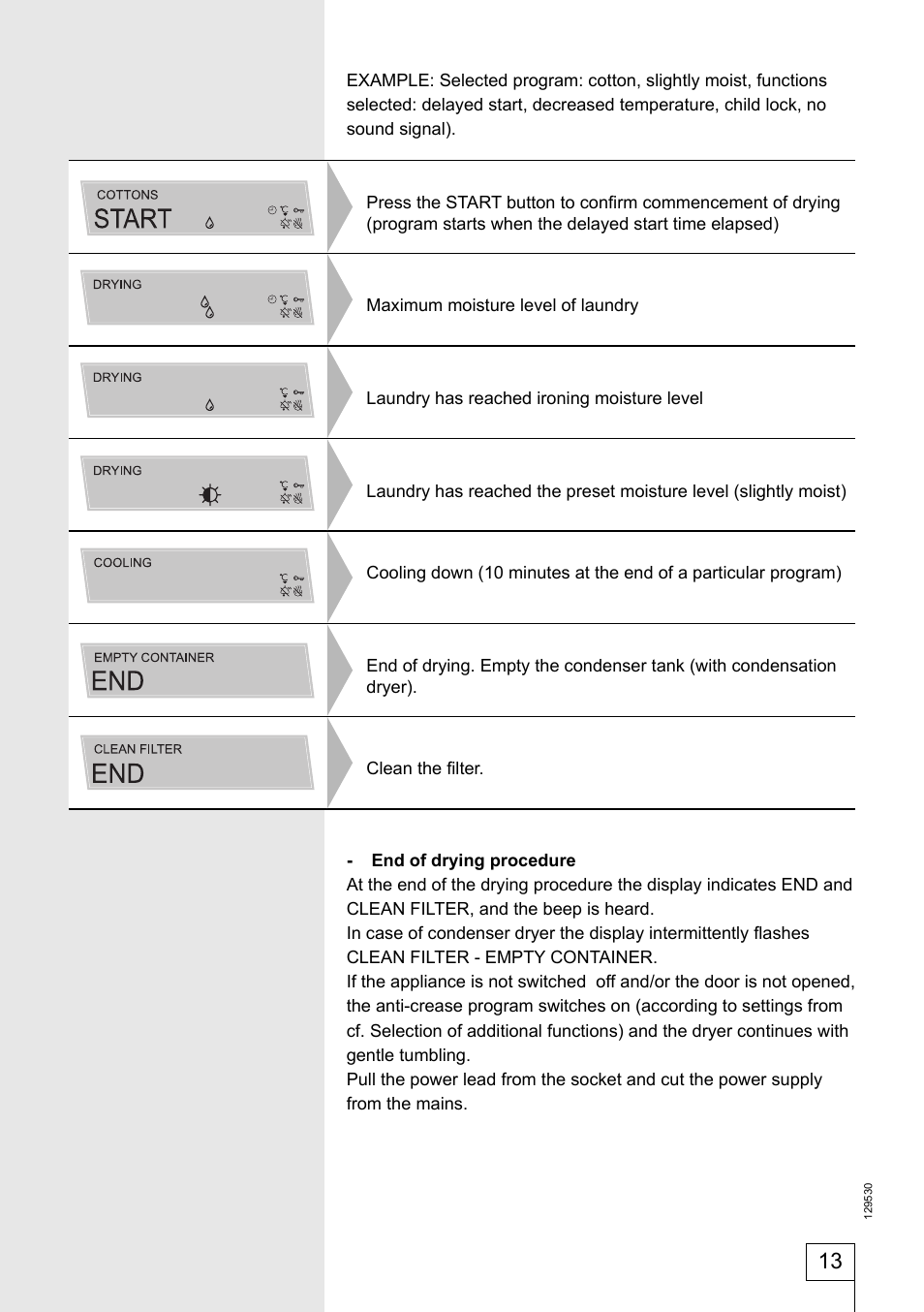 Smeg 129530 User Manual | Page 13 / 24