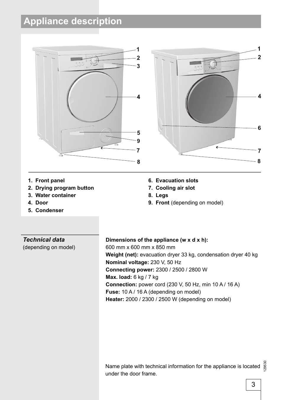 Appliance description | Smeg 129530 User Manual | Page 3 / 24