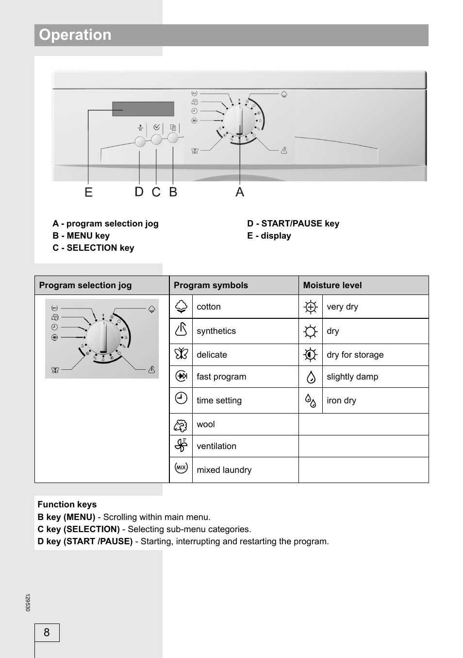 Operation | Smeg 129530 User Manual | Page 8 / 24