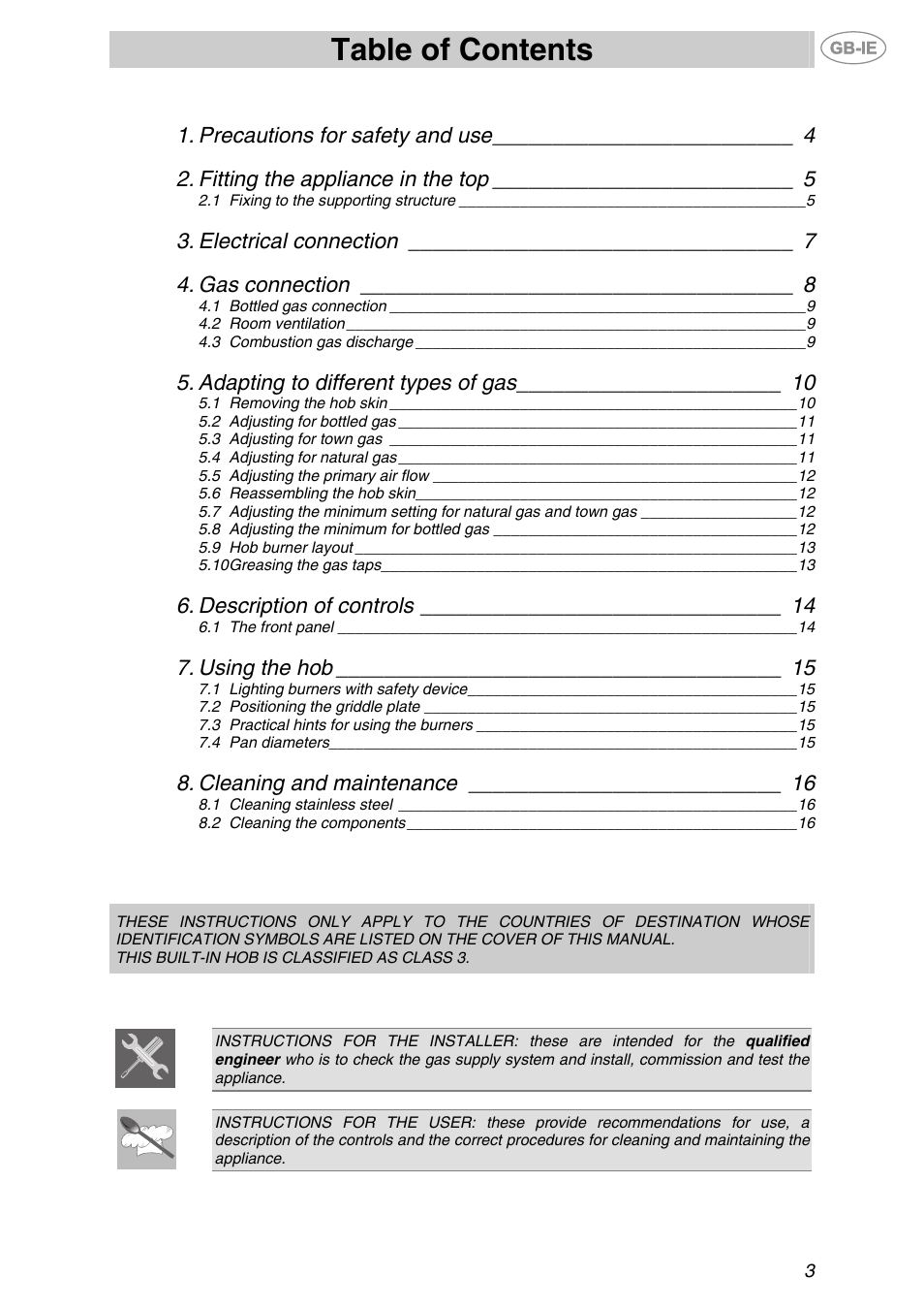 Smeg PTS723-3 User Manual | 16 pages