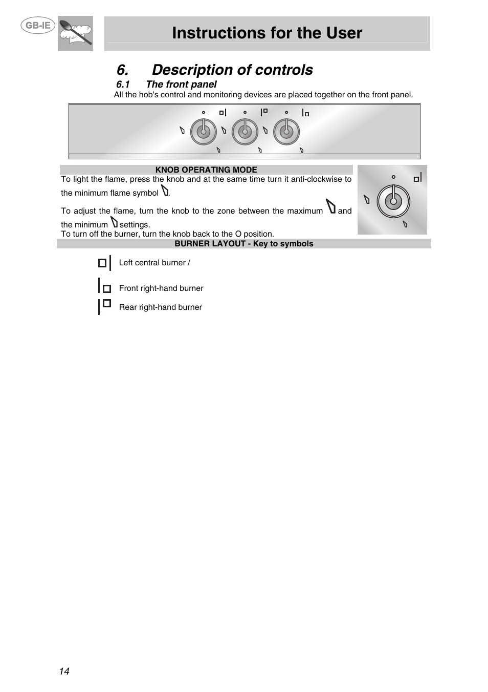 Description of controls, 1 the front panel, The front panel | Instructions for the user | Smeg PTS723-3 User Manual | Page 12 / 16