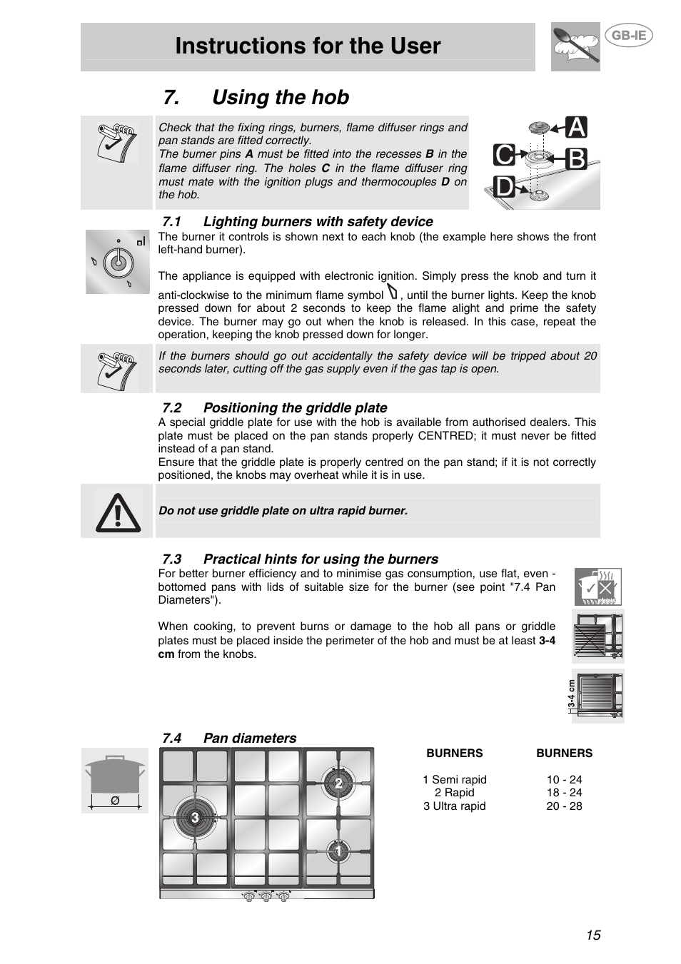 Using the hob, 1 lighting burners with safety device, 2 positioning the griddle plate | 3 practical hints for using the burners, Pan diameters, Lighting burners with safety device, Positioning the griddle plate, Practical hints for using the burners, Instructions for the user, 4 pan diameters | Smeg PTS723-3 User Manual | Page 13 / 16