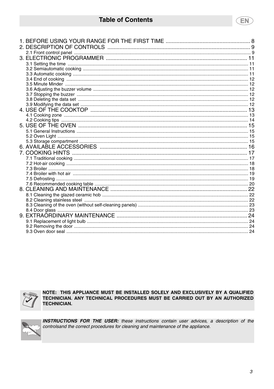 Smeg A1CXU6 User Manual | 22 pages