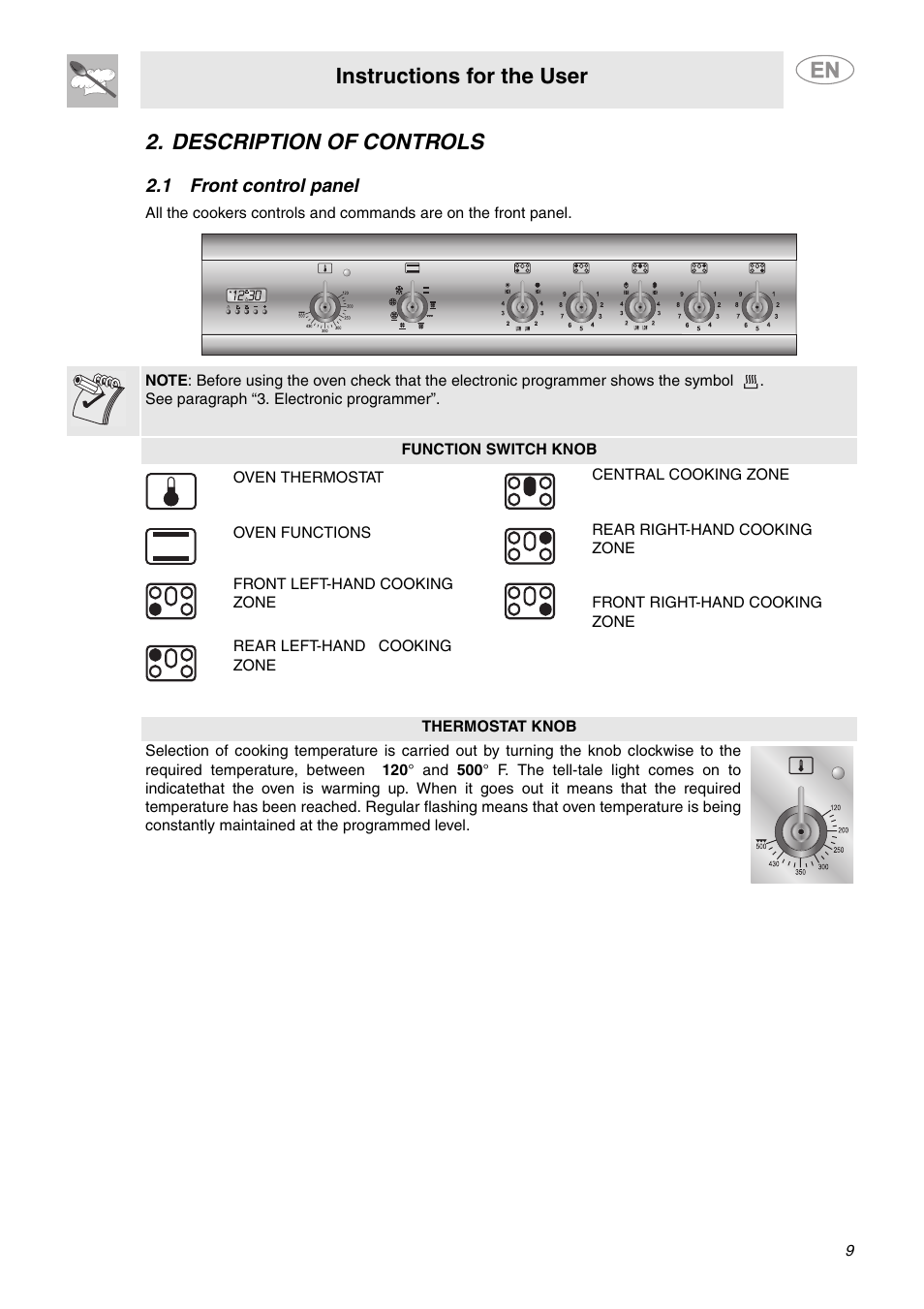 Description of controls, 1 front control panel, Instructions for the user | Smeg A1CXU6 User Manual | Page 7 / 22