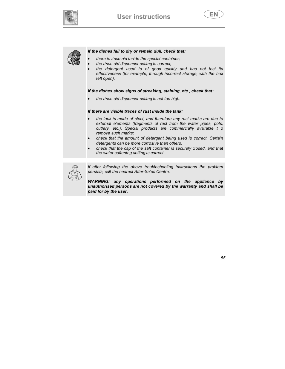 User instructions | Smeg DWD409WH User Manual | Page 27 / 31