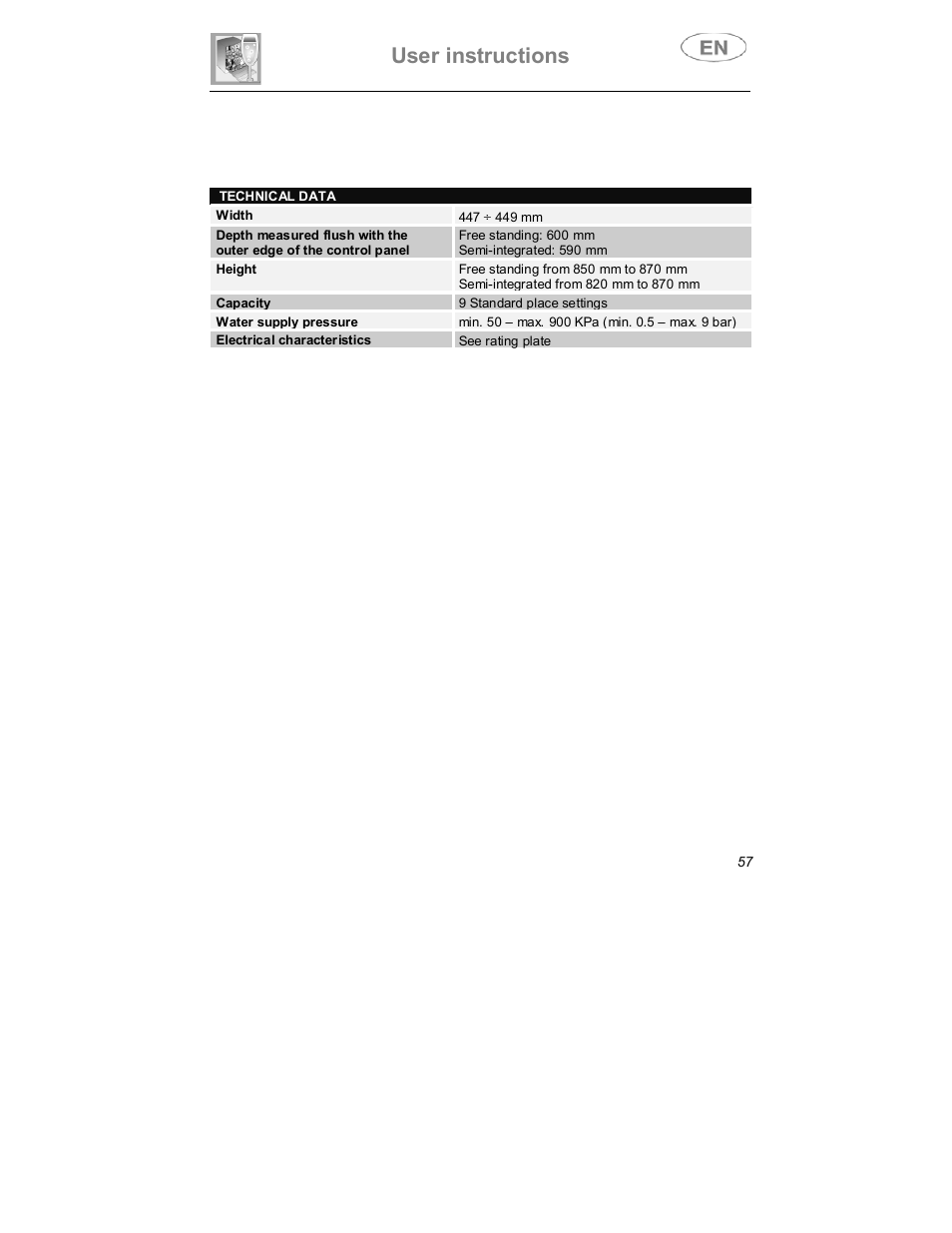 User instructions | Smeg DWD409WH User Manual | Page 29 / 31