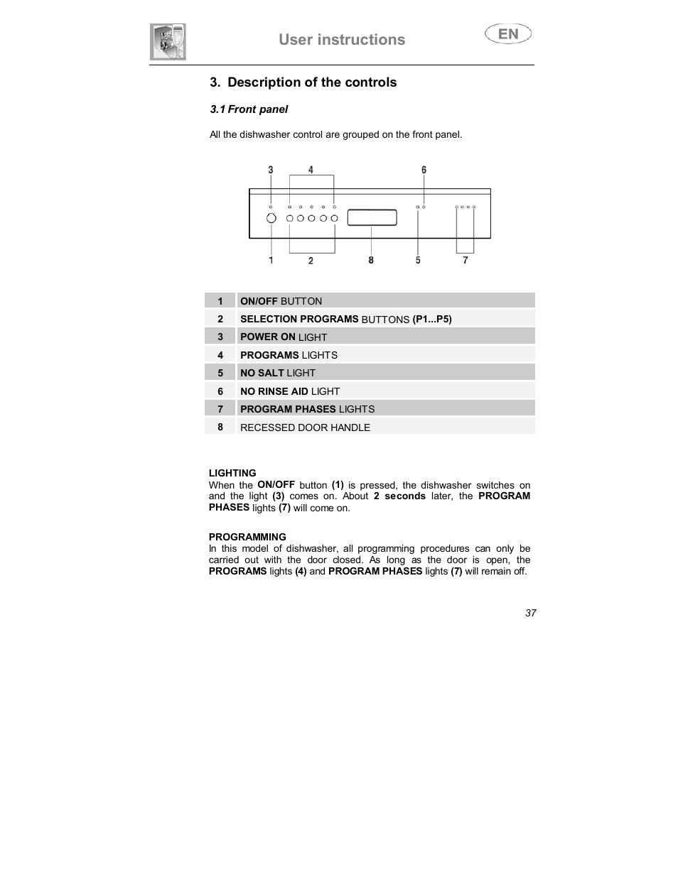 User instructions, Description of the controls | Smeg DWD409WH User Manual | Page 8 / 31