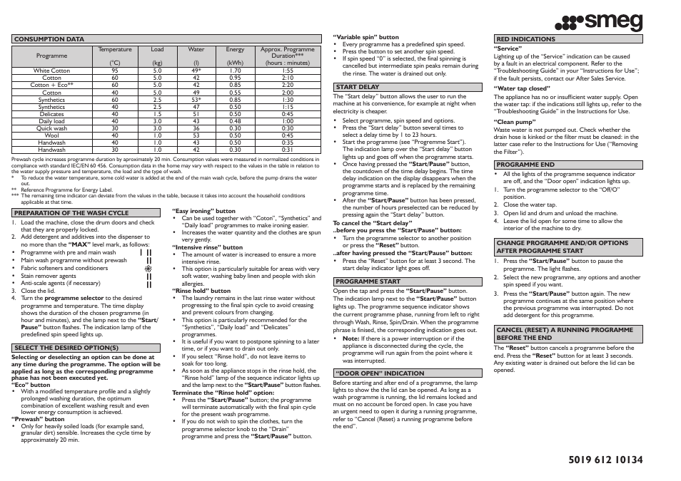 Smeg TLS12 User Manual | Page 3 / 21