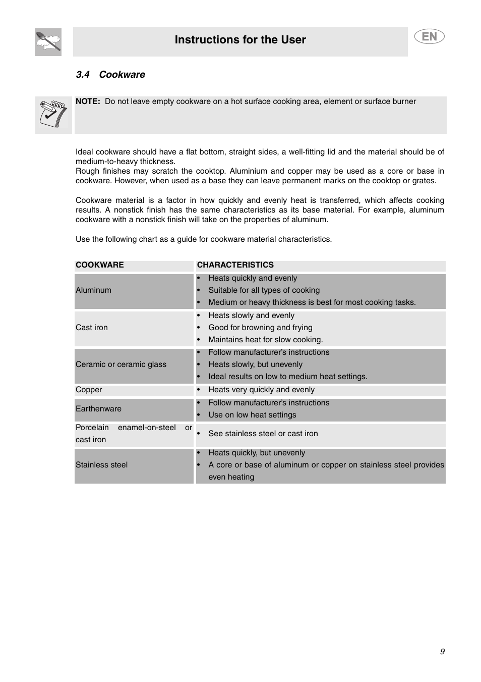 4 cookware, Instructions for the user | Smeg PGF75SCU3 User Manual | Page 7 / 8