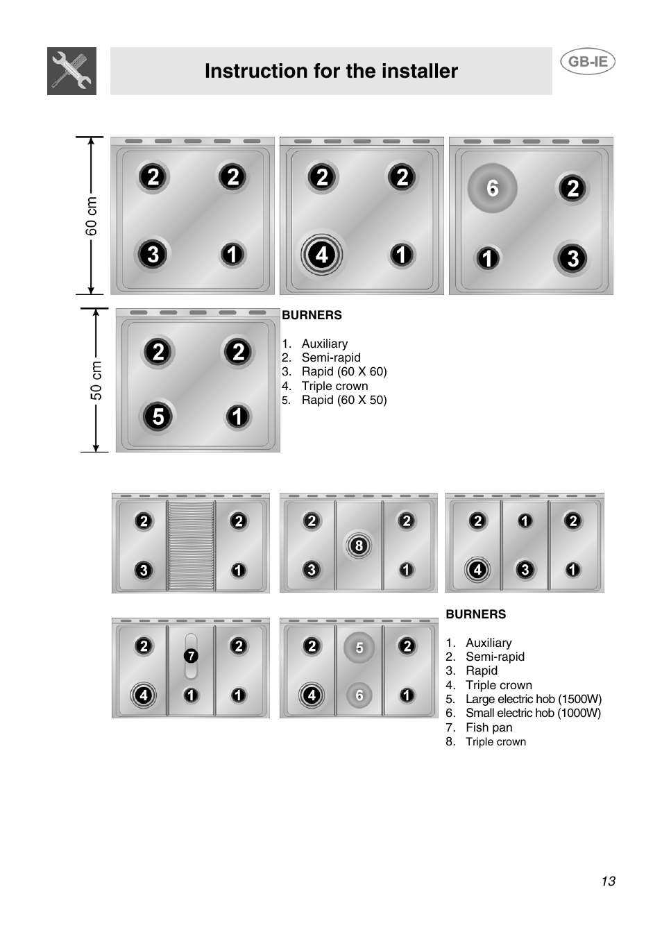 5 arrangement of burners on cooking hob, 6 arrangement of burners on cooking hob, Instruction for the installer | Smeg AP91VJME User Manual | Page 11 / 29