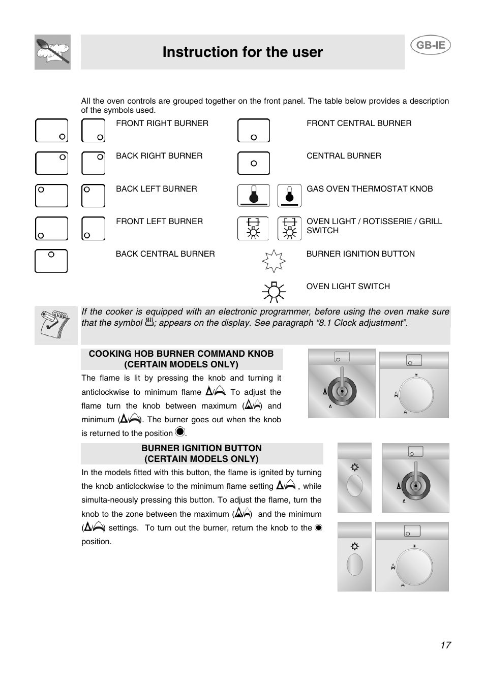 5 description of front panel controls, Instruction for the user | Smeg AP91VJME User Manual | Page 15 / 29