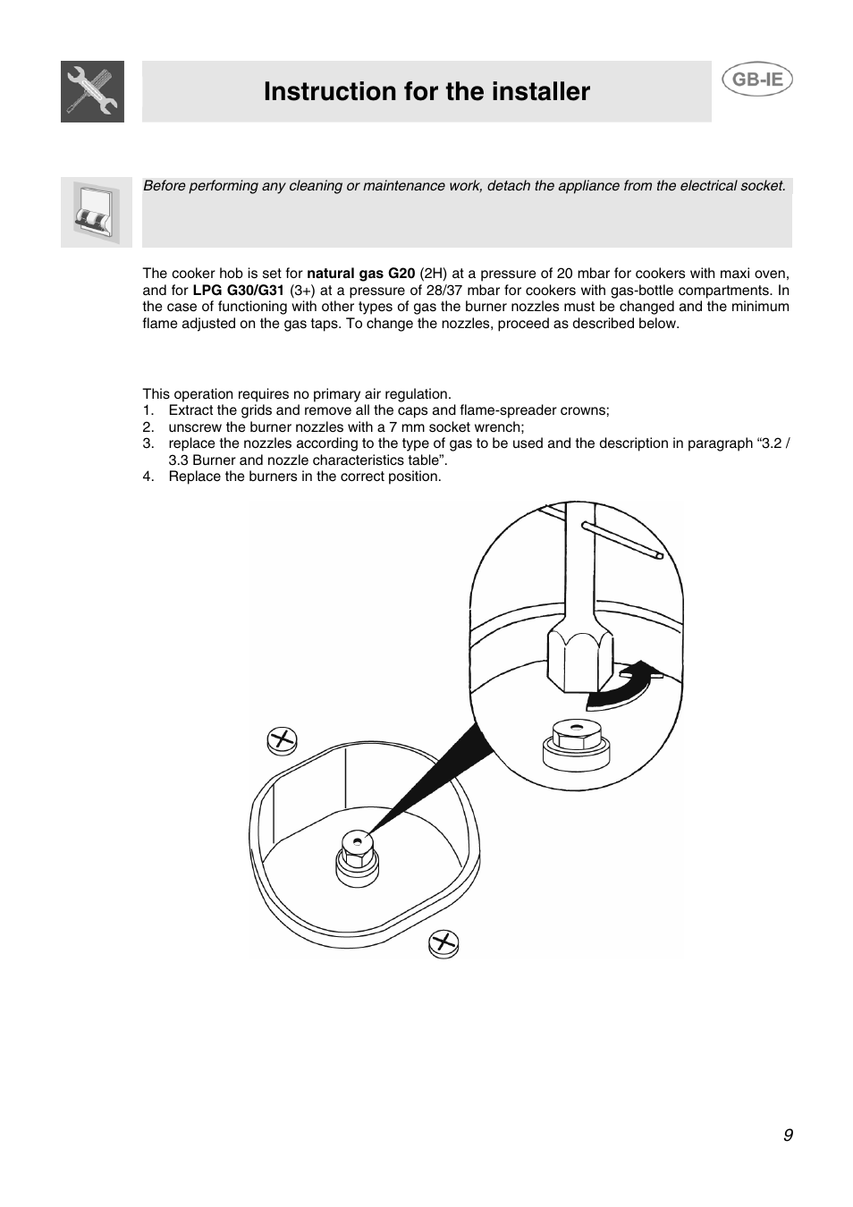 3 adaptation to different types of gas, 1 replacement of nozzles on the hob, Instruction for the installer | Smeg AP91VJME User Manual | Page 7 / 29