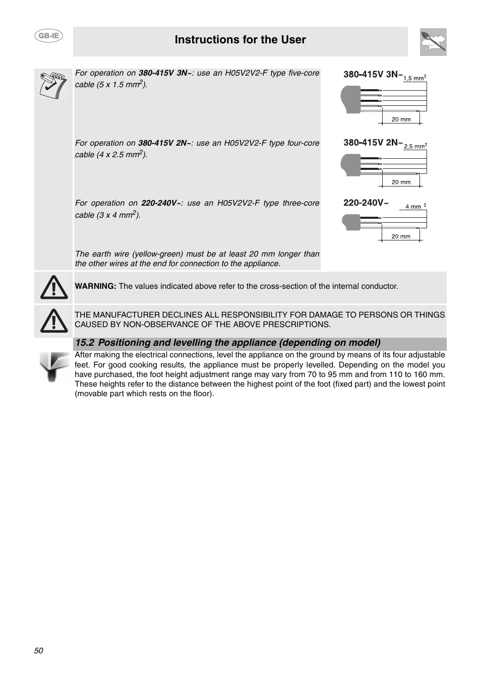 Instructions for the user | Smeg CE6CMX User Manual | Page 24 / 24