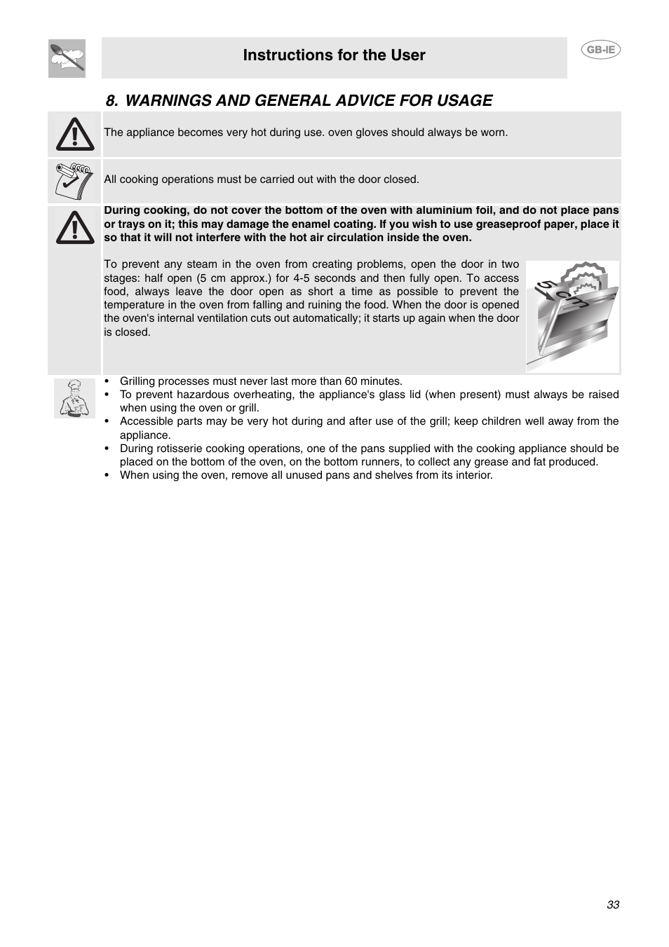 Warnings and general advice for usage, Instructions for the user | Smeg CE6CMX User Manual | Page 7 / 24