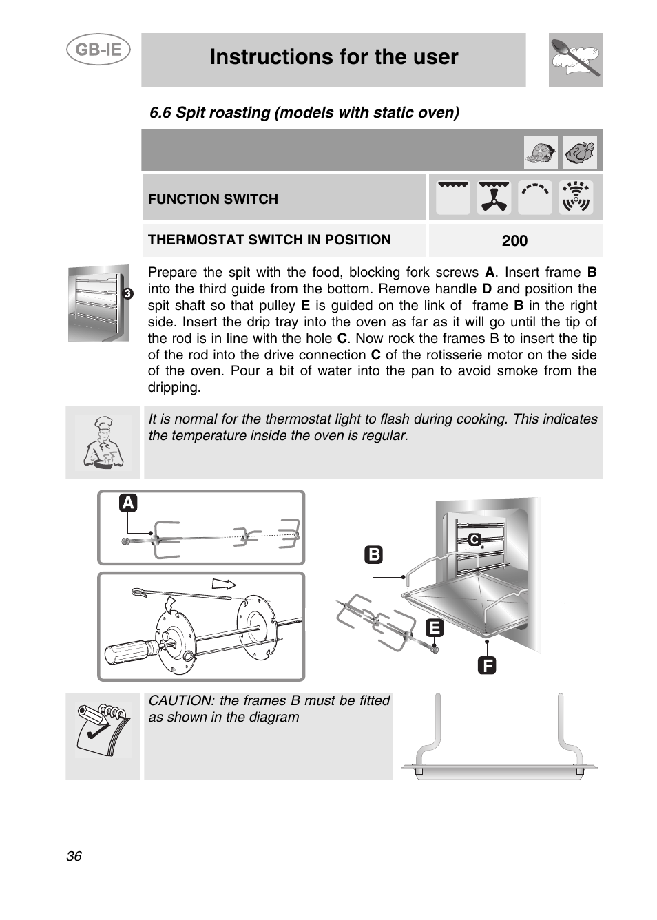 6 spit roasting (models with static oven), Instructions for the user, Function switch | Thermostat switch in position, Caution: the frames b must be fitted, As shown in the diagram | Smeg 9FBYON User Manual | Page 14 / 20
