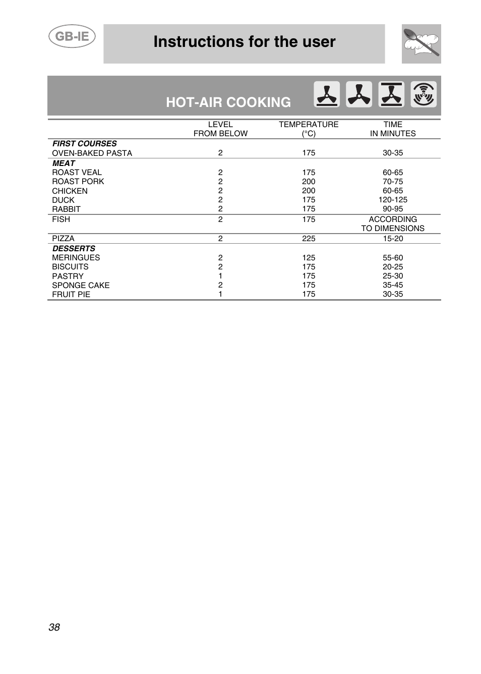 Instructions for the user, Hot-air cooking | Smeg 9FBYON User Manual | Page 16 / 20