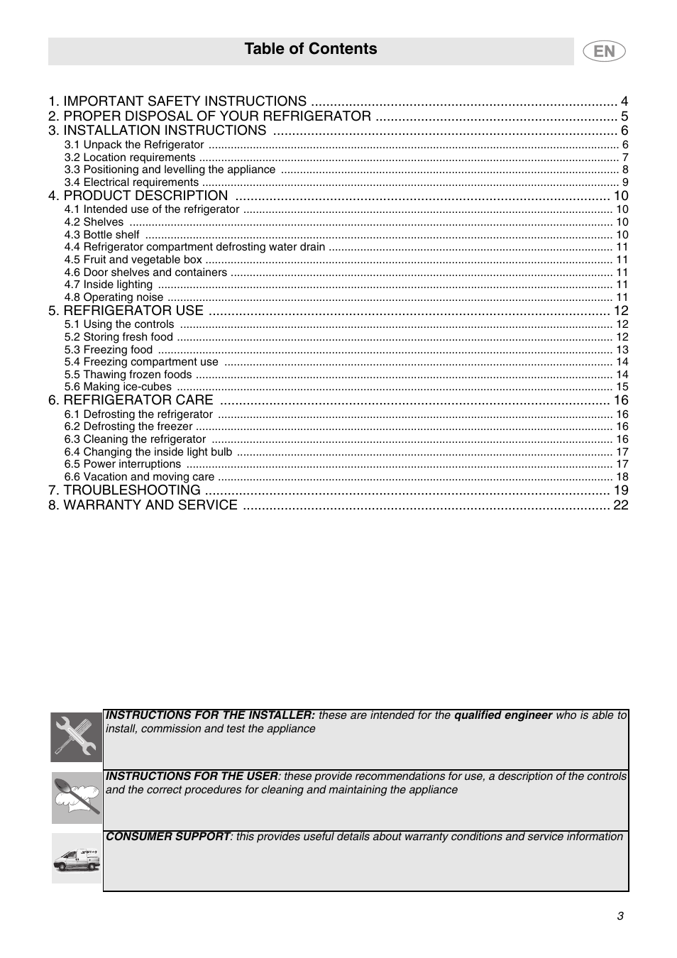 Smeg FAB28MCUS User Manual | 20 pages