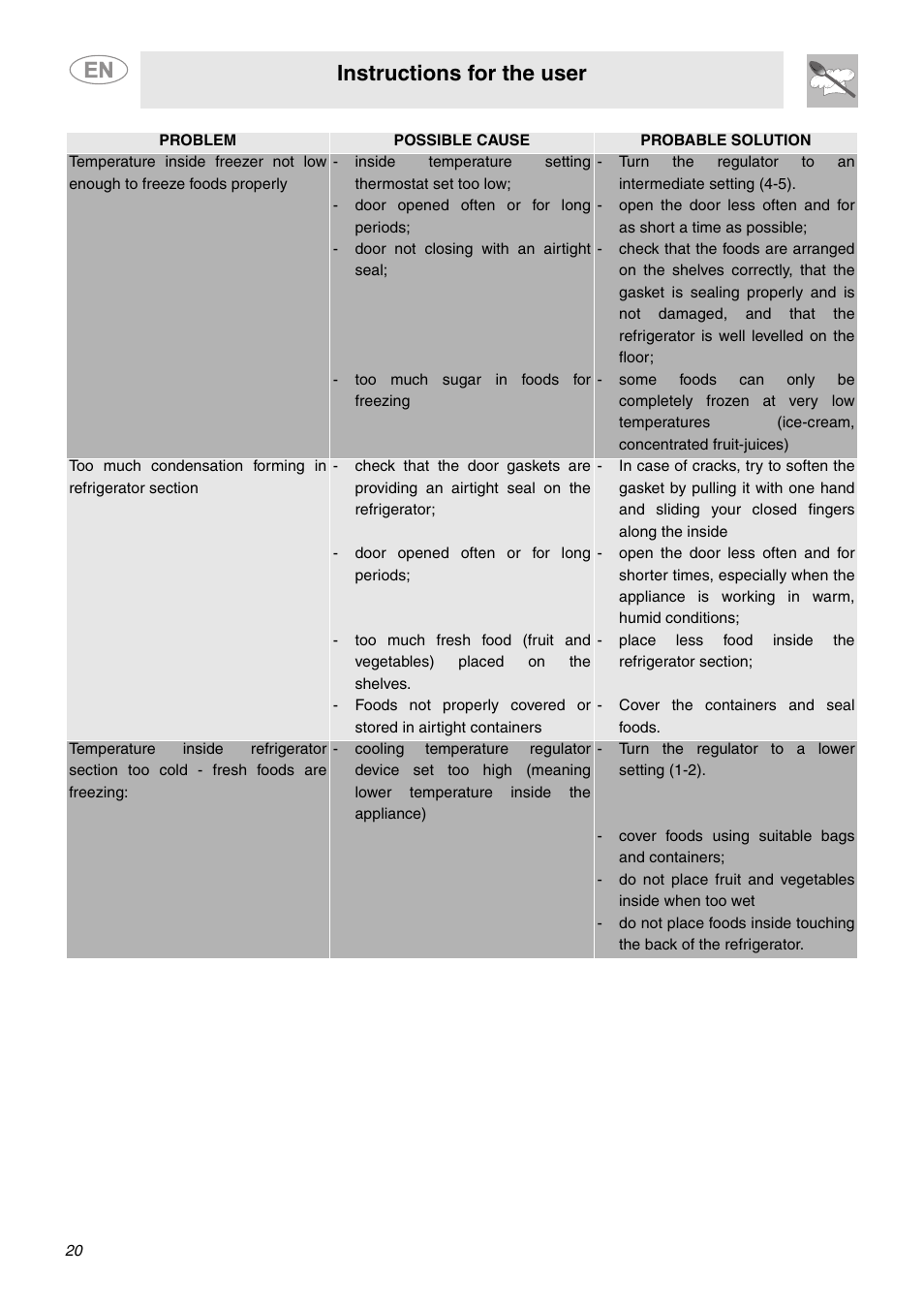 Instructions for the user | Smeg FAB28MCUS User Manual | Page 18 / 20