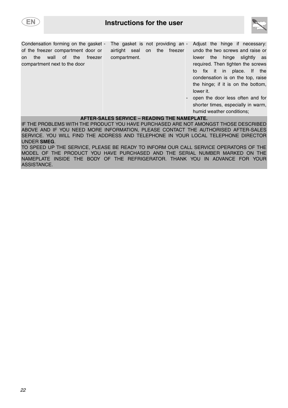 Instructions for the user | Smeg FAB28MCUS User Manual | Page 20 / 20