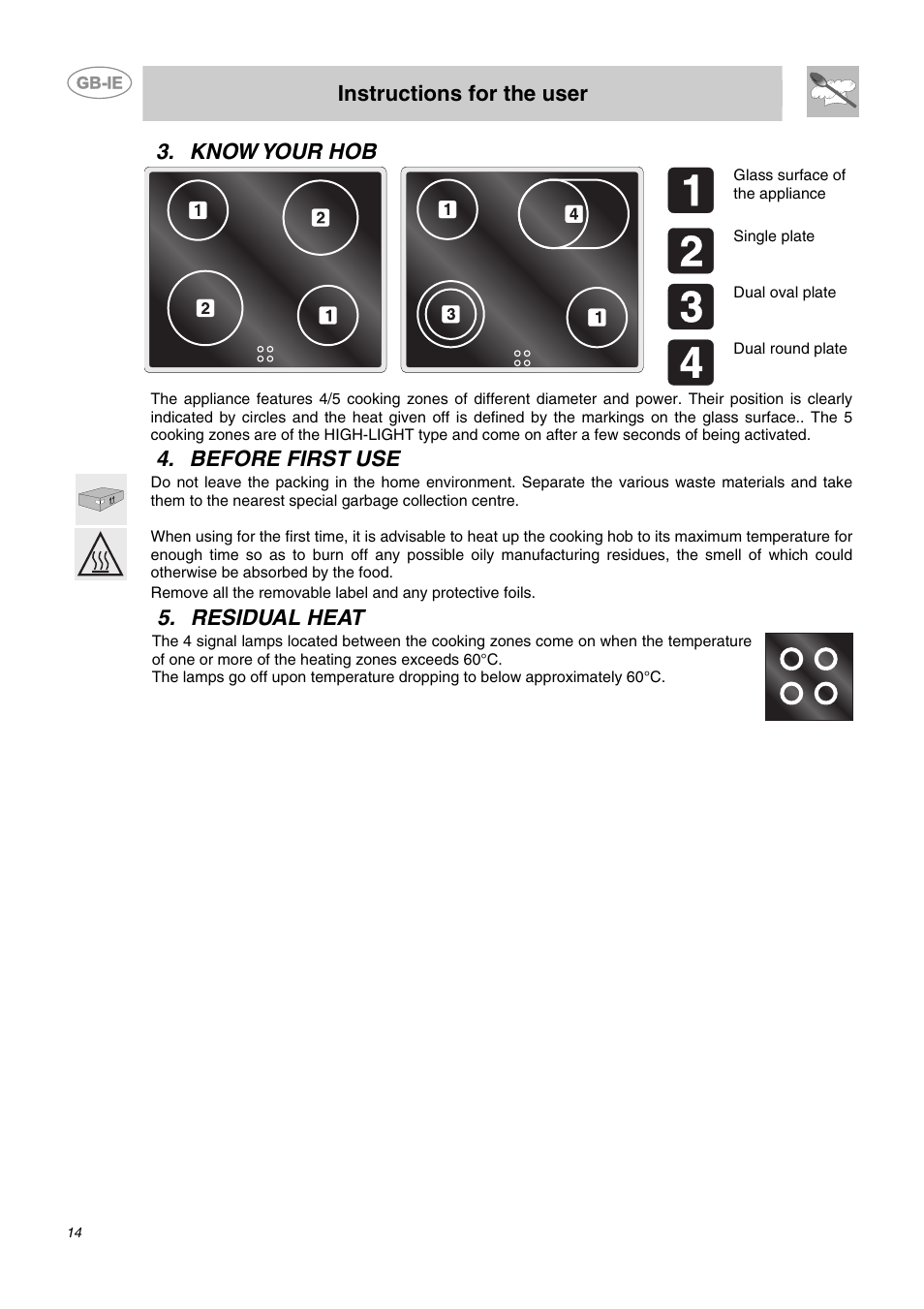 Know your hob, Before first use, Residual heat | Instructions for the user | Smeg SE65CX User Manual | Page 4 / 8