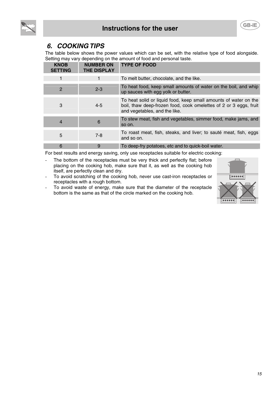 Cooking tips, Instructions for the user | Smeg SE65CX User Manual | Page 5 / 8