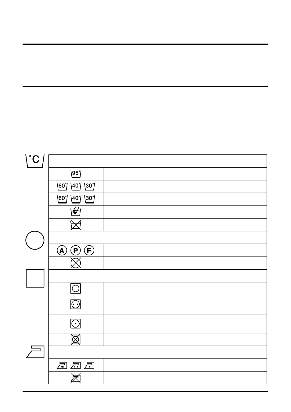 Preparing the laundry, Type of fabrics | Smeg SLB510.1 User Manual | Page 9 / 23