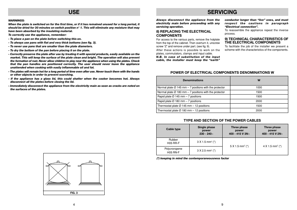 Servicing | Smeg Built-in Electric Hob HBE64CAS User Manual | Page 4 / 6