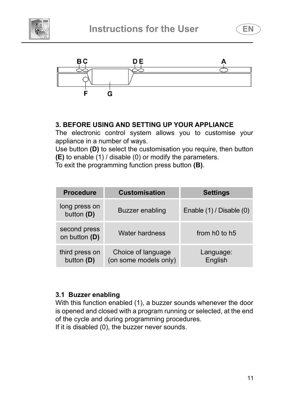 Instructions for the user | Smeg DI614H User Manual | Page 11 / 45