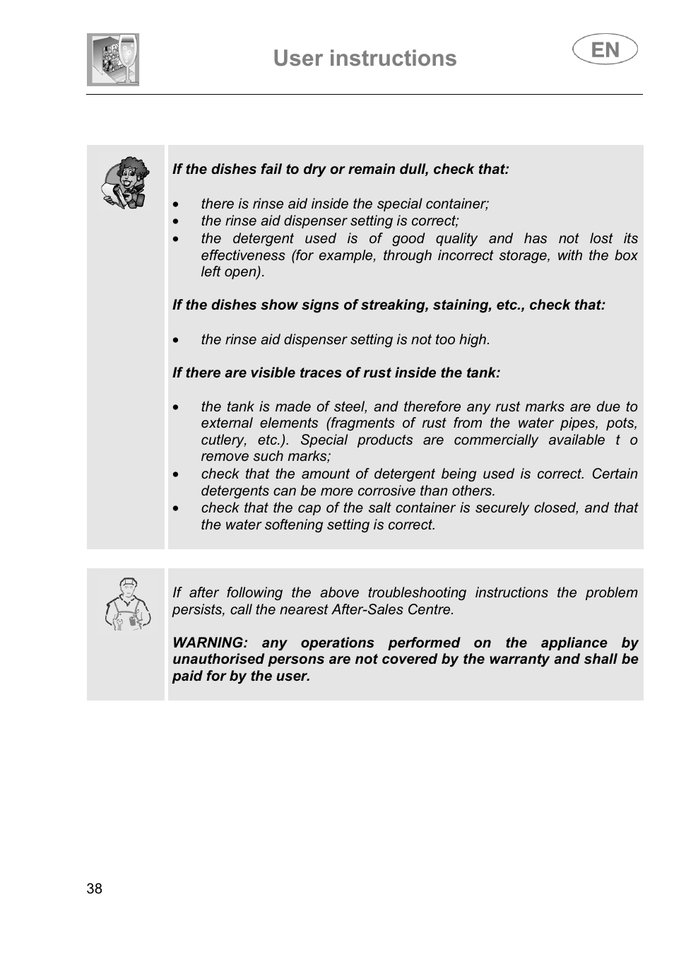 User instructions | Smeg DI614H User Manual | Page 38 / 45