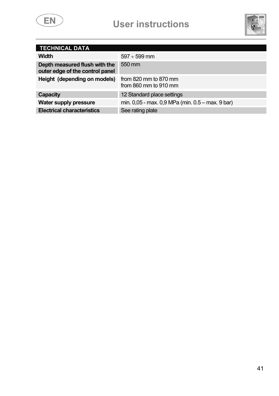 User instructions | Smeg DI614H User Manual | Page 41 / 45