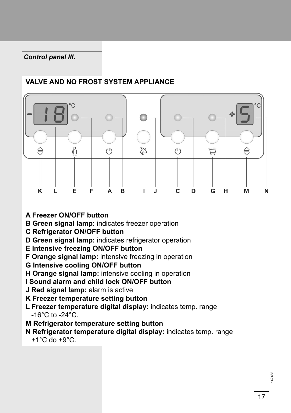 Smeg 142468 User Manual | Page 17 / 31