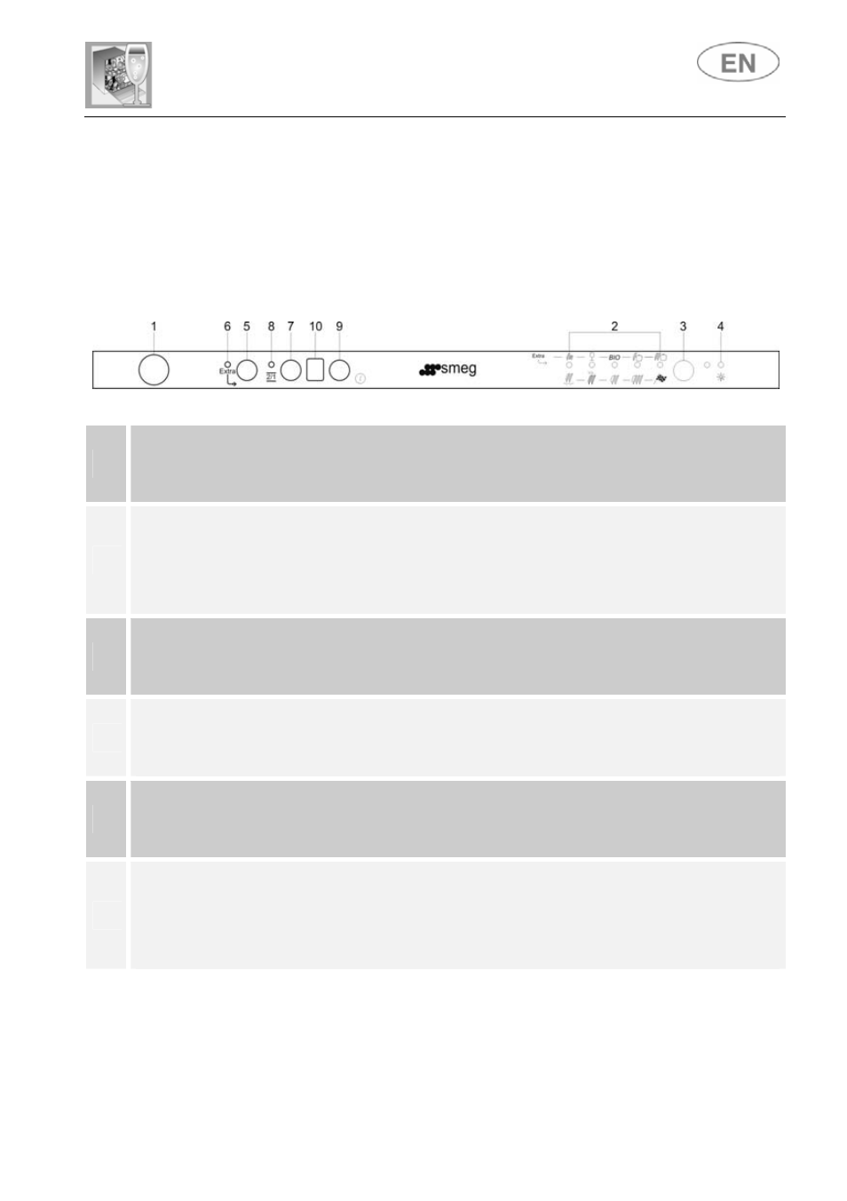 Description of the controls, 1 upper panel, User instructions | Smeg STC700 User Manual | Page 10 / 33