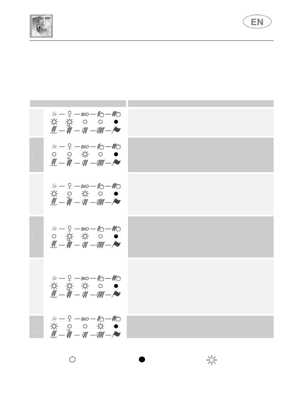 Troubleshooting, User instructions | Smeg STC700 User Manual | Page 30 / 33