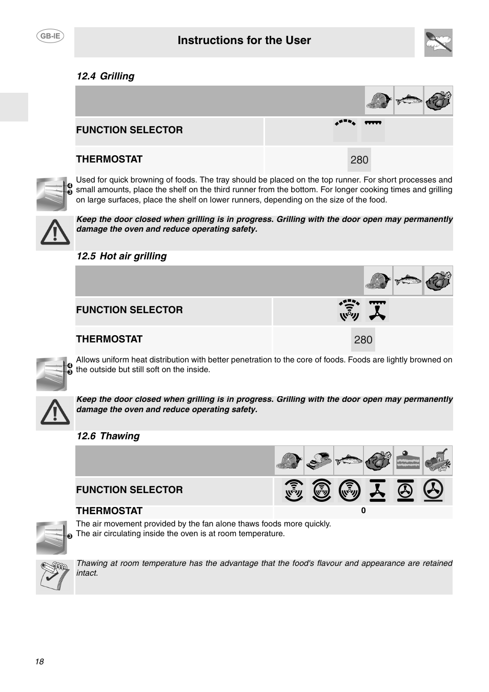 4 grilling, 5 hot air grilling, 6 thawing | 4 grilling 12.5 hot air grilling 12.6 thawing, Instructions for the user, Function selector, Thermostat | Smeg SA130P User Manual | Page 16 / 27