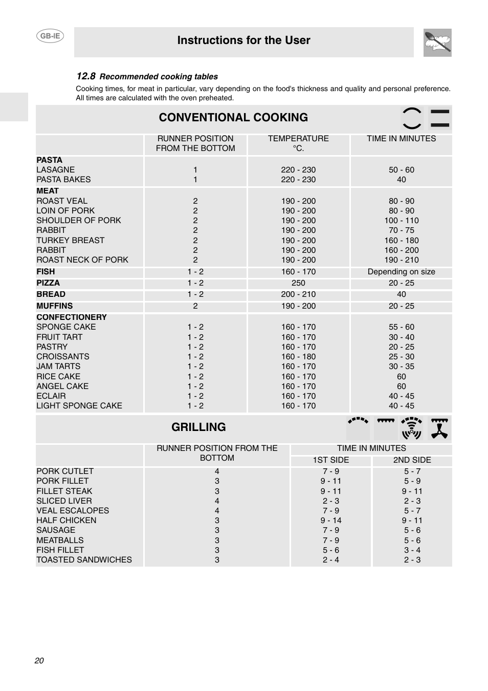 8 recommended cooking tables, Instructions for the user, Conventional cooking | Grilling | Smeg SA130P User Manual | Page 18 / 27