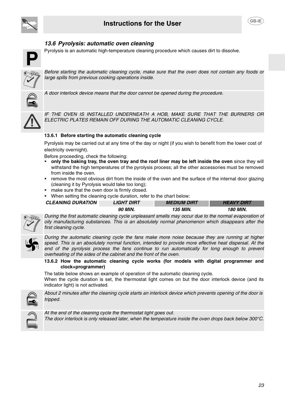 6 pyrolysis: automatic oven cleaning, 1 before starting the automatic cleaning cycle, Instructions for the user | Smeg SA130P User Manual | Page 21 / 27