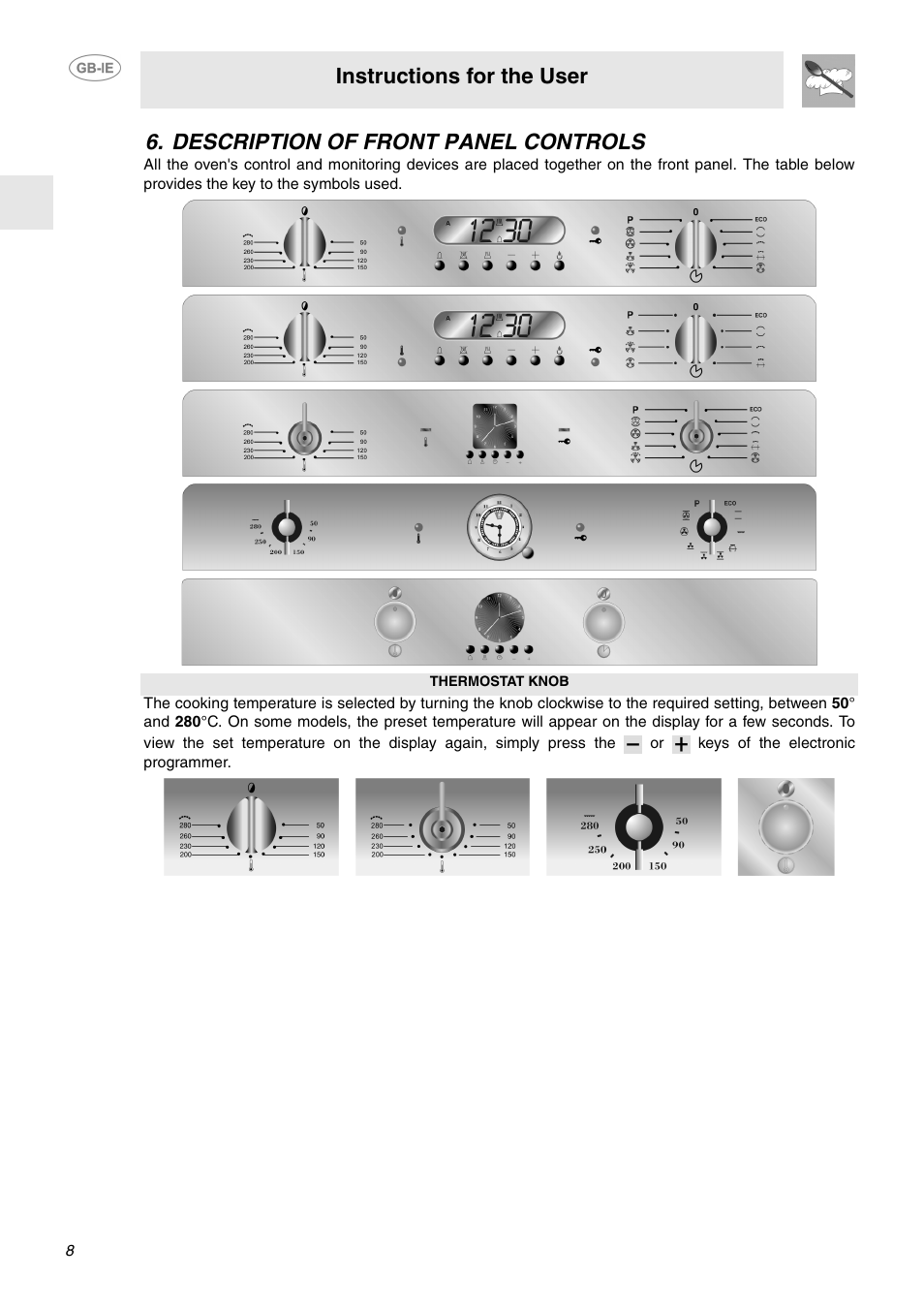 Description of front panel controls, Instructions for the user | Smeg SA130P User Manual | Page 6 / 27