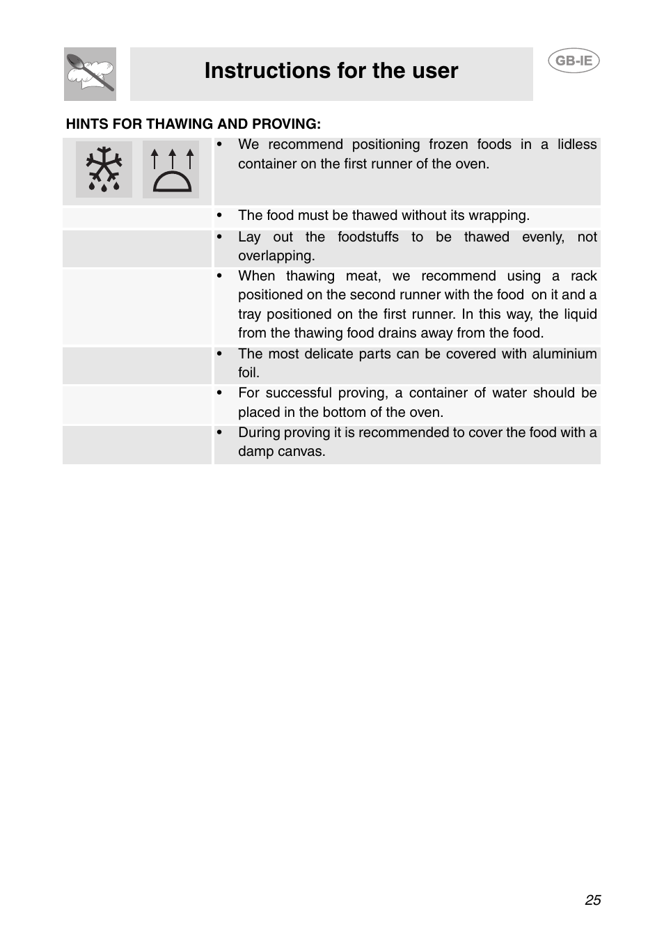 Instructions for the user | Smeg Built-in Microwave Oven User Manual | Page 23 / 35