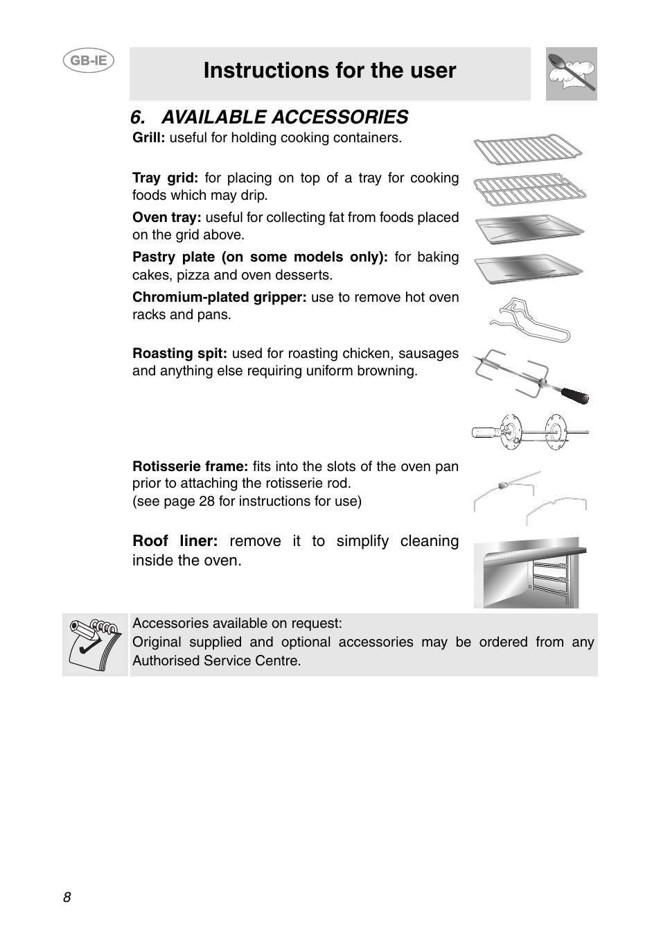 Available accessories, Instructions for the user | Smeg Built-in Microwave Oven User Manual | Page 6 / 35