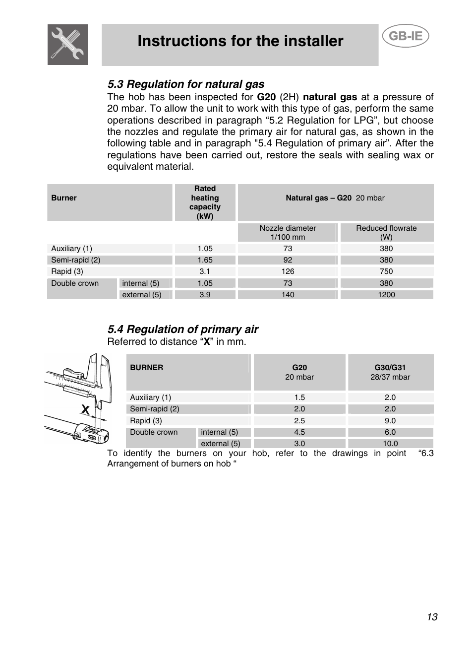 3 regulation for natural gas, 4 regulation of primary air, Instructions for the installer | Referred to distance “ x ” in mm | Smeg GCS90XG User Manual | Page 11 / 17