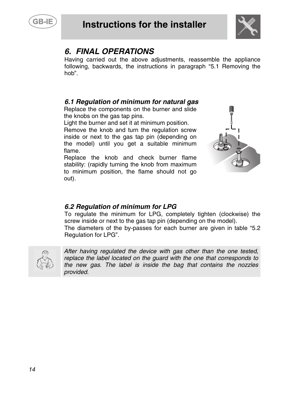 Final operations, 1 regulation of minimum for natural gas, 2 regulation of minimum for lpg | Instructions for the installer | Smeg GCS90XG User Manual | Page 12 / 17