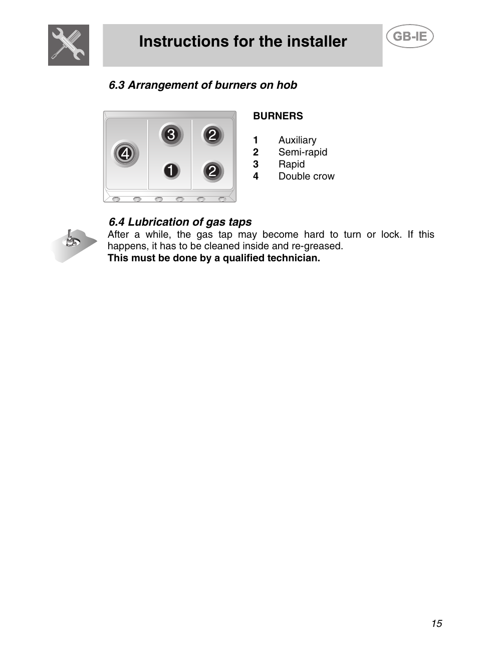 3 arrangement of burners on hob, 4 lubrication of gas taps, Instructions for the installer | Smeg GCS90XG User Manual | Page 13 / 17