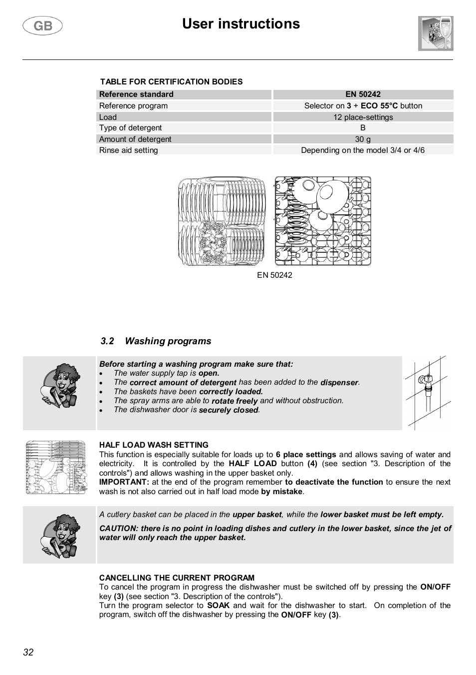 User instructions | Smeg LVF32G User Manual | Page 10 / 26