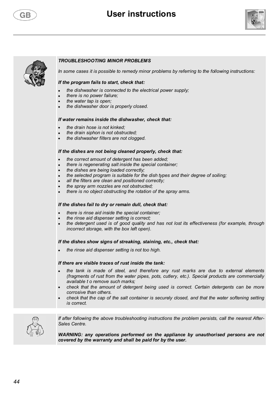 User instructions | Smeg LVF32G User Manual | Page 22 / 26