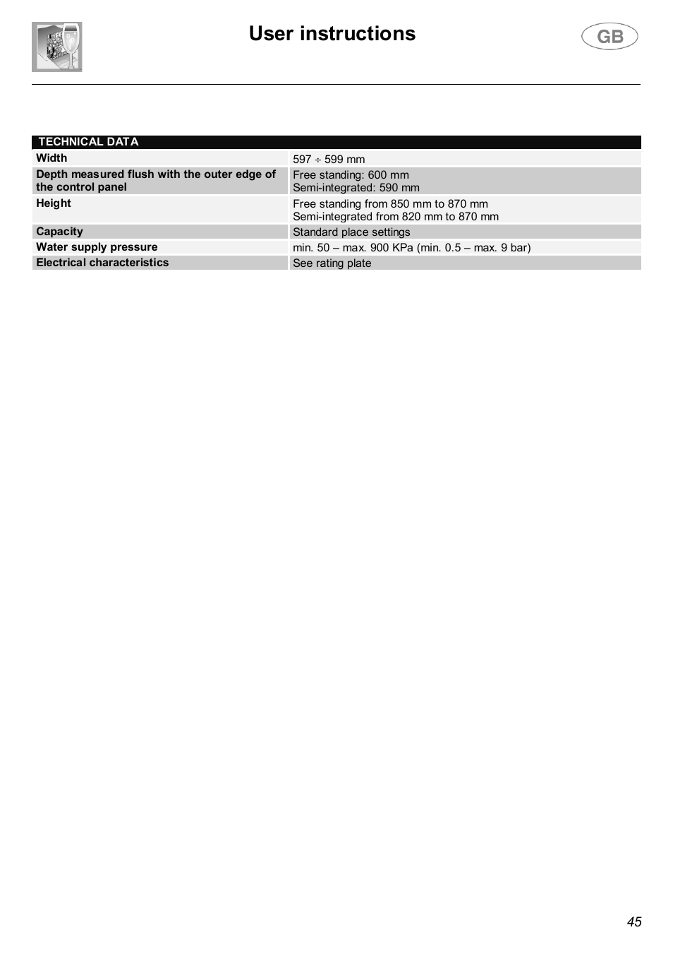 User instructions | Smeg LVF32G User Manual | Page 23 / 26