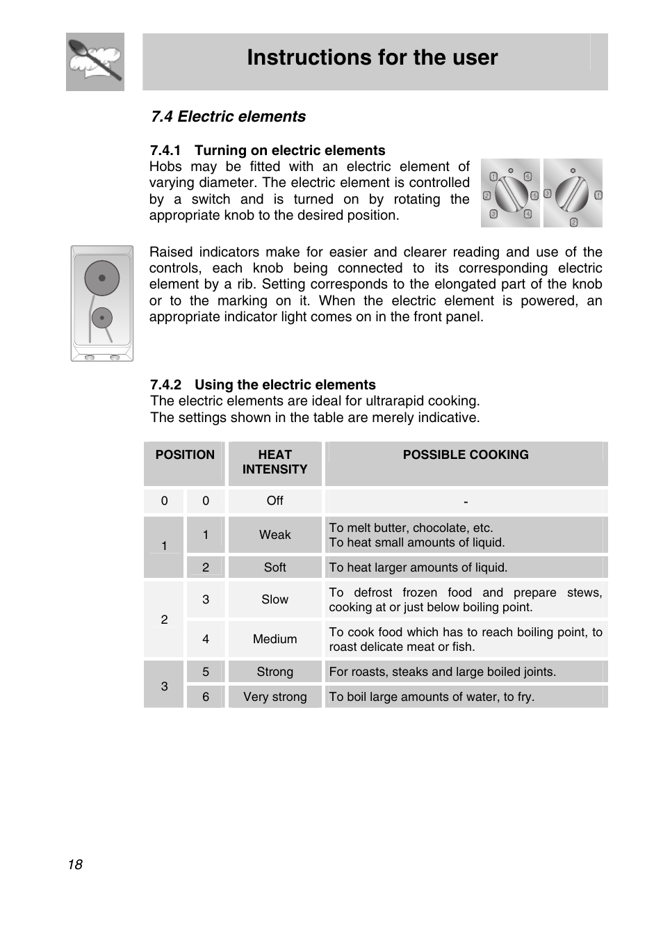Electric elements, 1 turning on electric elements, 2 using the electric elements | Instructions for the user, 4 electric elements, Position, Heat intensity, Possible cooking, 0off, Weak | Smeg CIR574X User Manual | Page 16 / 20