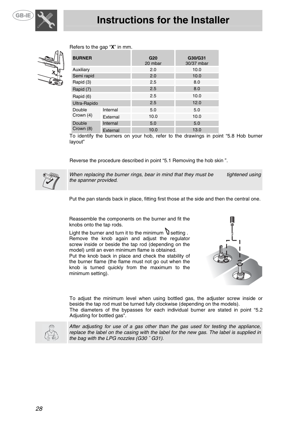 Adjusting the primary air flow, Reassembling the hob skin, Adjusting the minimum for bottled gas | Instructions for the installer, 28 5.4 adjusting the primary air flow, 5 reassembling the hob skin, 7 adjusting the minimum for bottled gas | Smeg XXPTS725 User Manual | Page 10 / 15